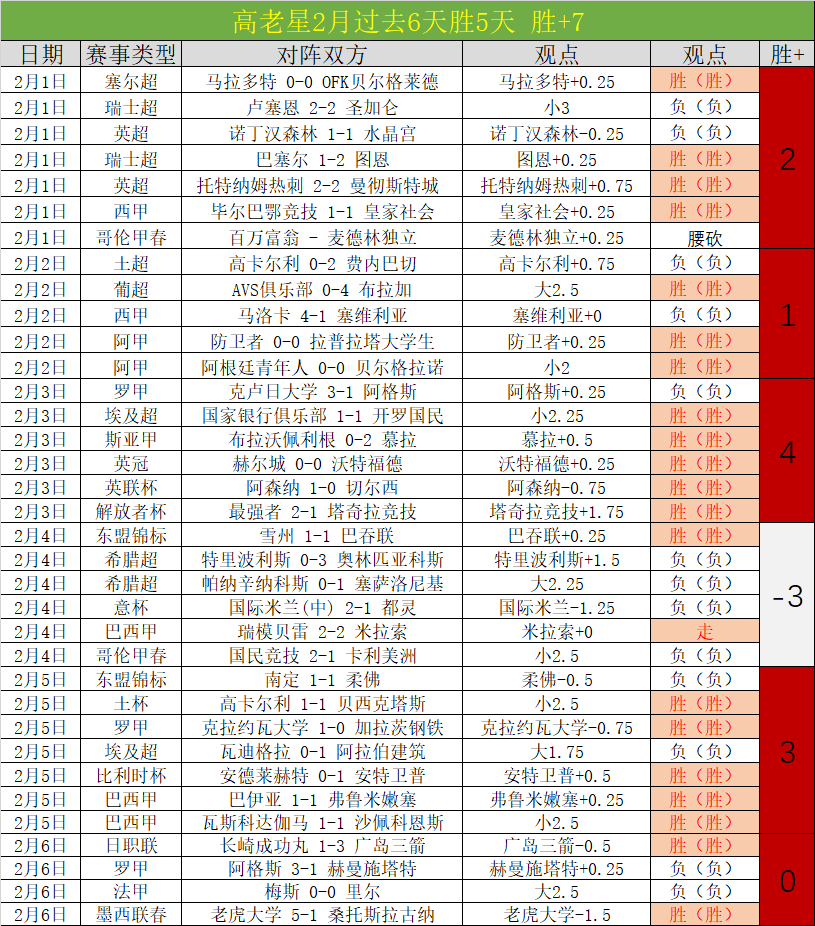 对决,浙江方兴渡,迎战九台农,乐发彩票,互动竞猜平台,在线娱乐,预测挑战,乐发彩票APP下载