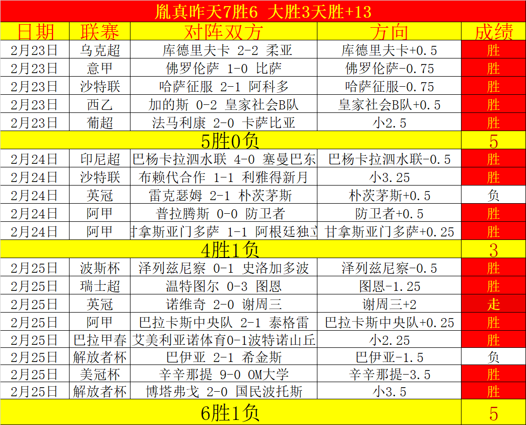大象拔河别,称之谜,央视新闻客,乐发彩票,互动竞猜平台,在线娱乐,预测挑战,乐发彩票APP下载
