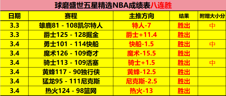 西甲与美国,多家转播商,签署八年联,乐发彩票,互动竞猜平台,在线娱乐,预测挑战,乐发彩票APP下载