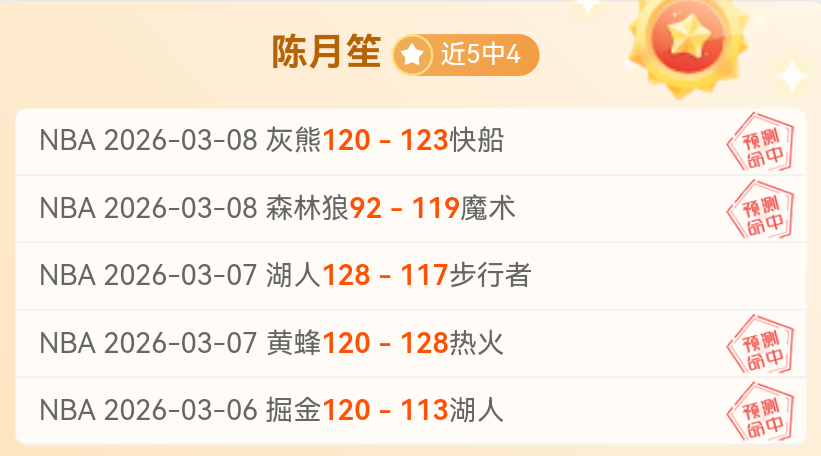 韩篮甲,专家解读期,号大乐透,乐发彩票,互动竞猜平台,在线娱乐,预测挑战,乐发彩票APP下载