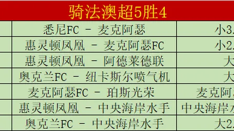 “马拉松跑步者大脑需“能量强化”？国际新研究发现髓磷脂变化可逆转”