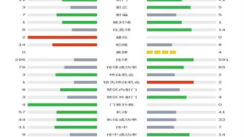 富勒姆队公布10名球员转会离队消息