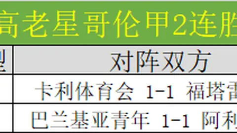 吉达国民对战卡达西亚：历史交锋吉达占优