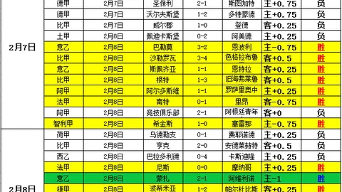 “2034年2月2日启幕的小学生足球盛事，680支队伍踊跃报名”