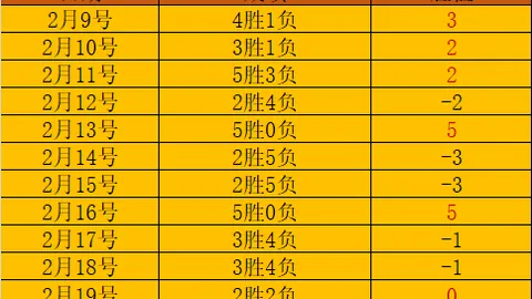 潘塞莱科斯主场逆转逆境，谱写低谷逆袭神话！